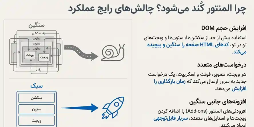 افزایش سرعت المنتور 8 کندی المنتور