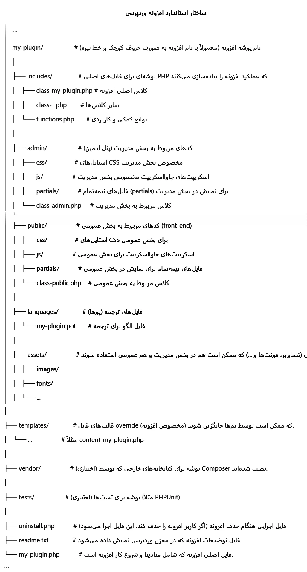 ساختار استاندارد افزونه وردپرسی