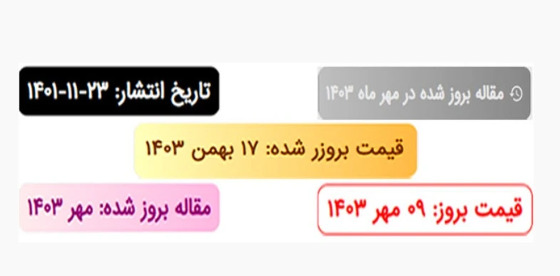 بروزرسانی ها در وردپرس