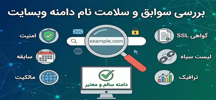 انتخاب نام دامنه سایت 2 سوابق و سلامت نام دامنه وبسایت