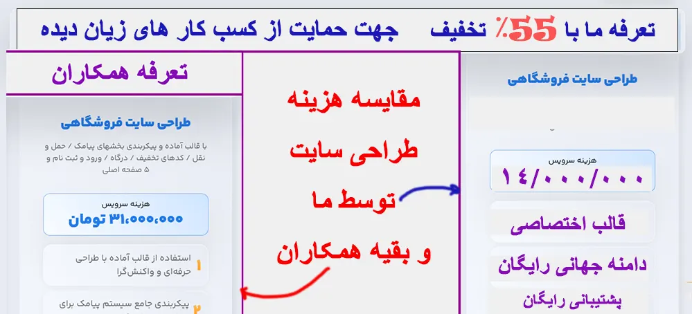 سفارش سایت حمایتی مشاغل زیان دیده 2 حمایت از کسب کار های زیان دیده